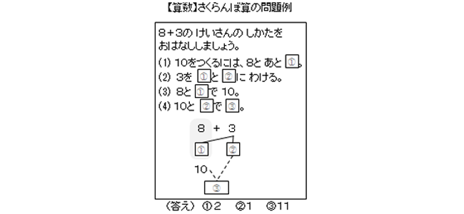 さくらんぼ算の問題例
